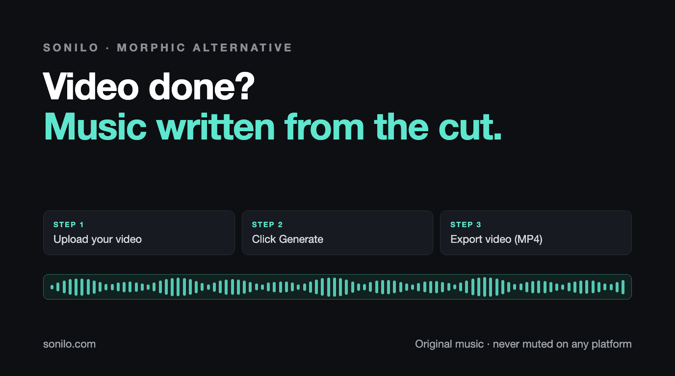 Morphic Alternative for Video Creators comparison cover