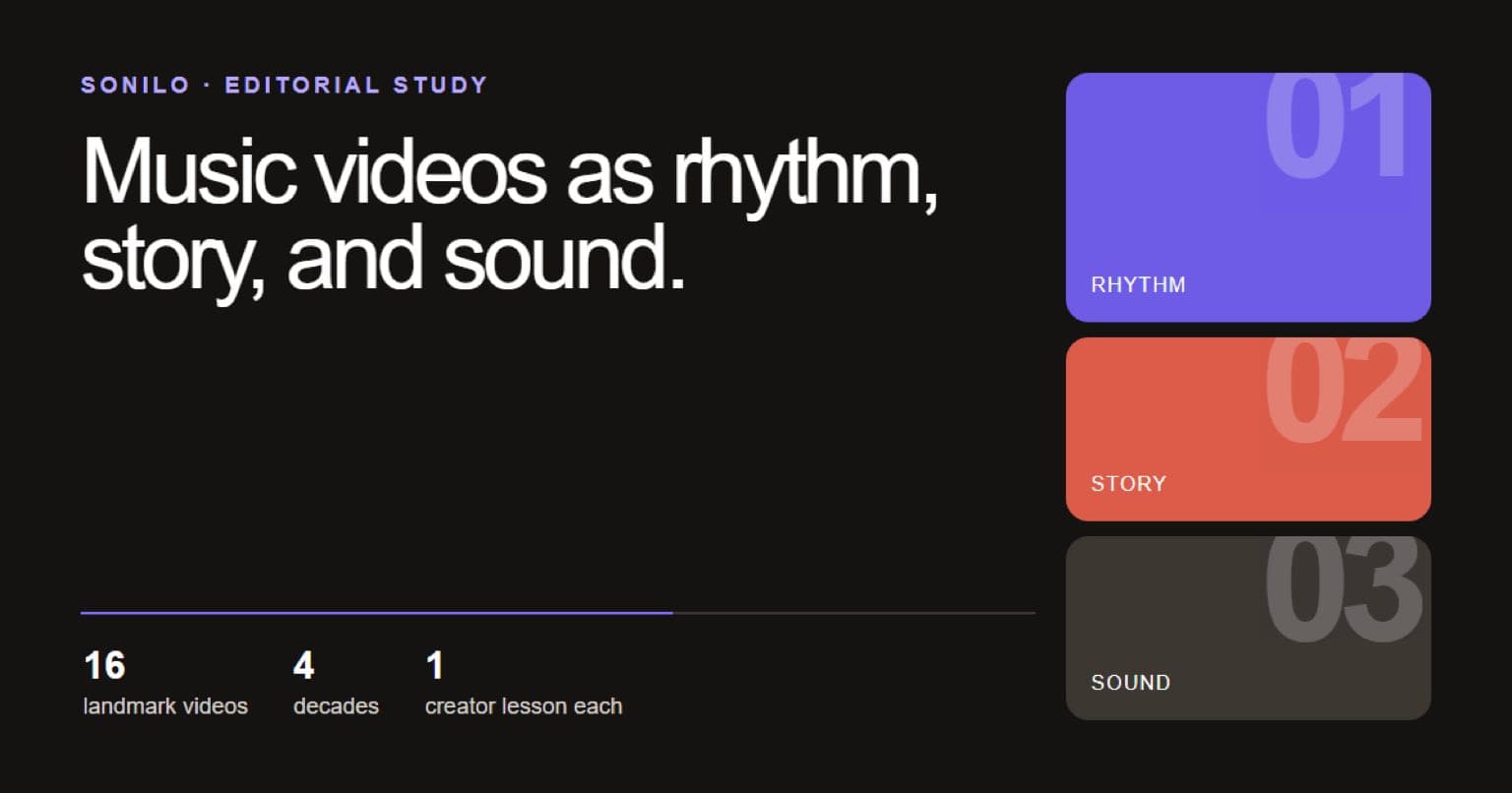 16 Best Music Videos of All Time—and What Creators Can Learn