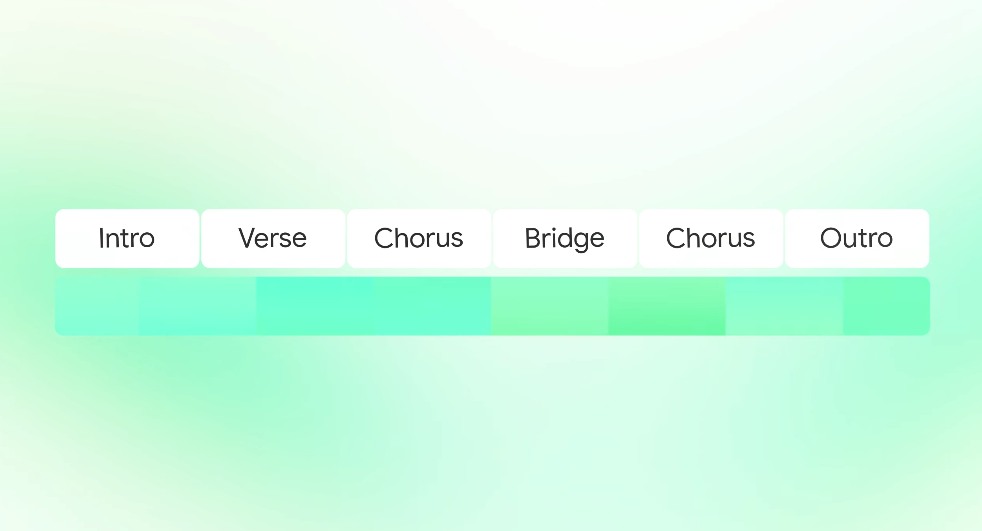 UI displaying song structure like verse and chorus, highlighting arrangement features in lyria 3 pro vs udio.