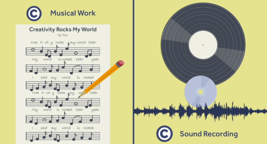 Understand copyrights before using a royalty free background music holiday sound record.