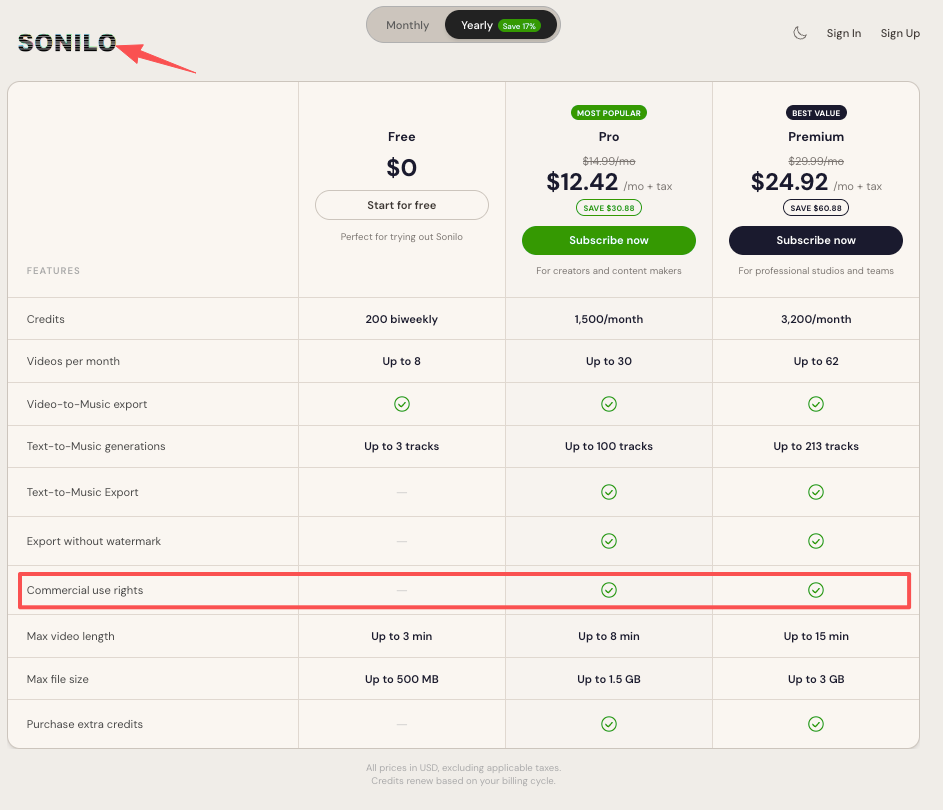 Sonilo pricing plans offer commercial rights for royalty free background music holiday.