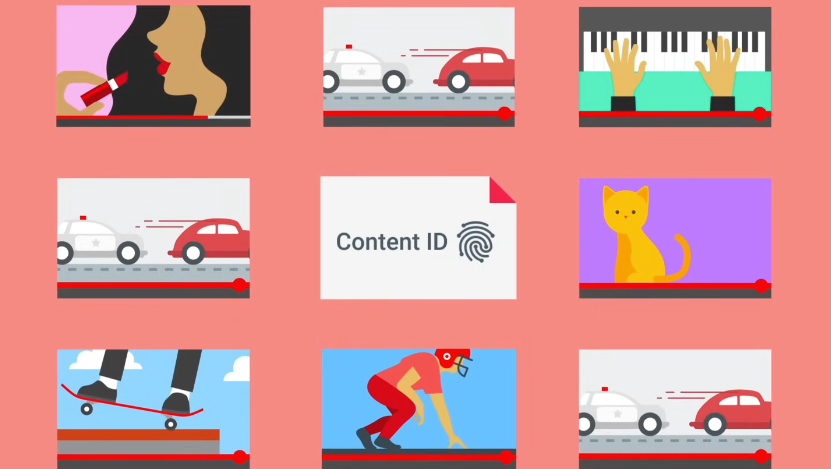 Understand how Suno v5.5 pricing impacts YouTube Content ID and monetization for creator videos.