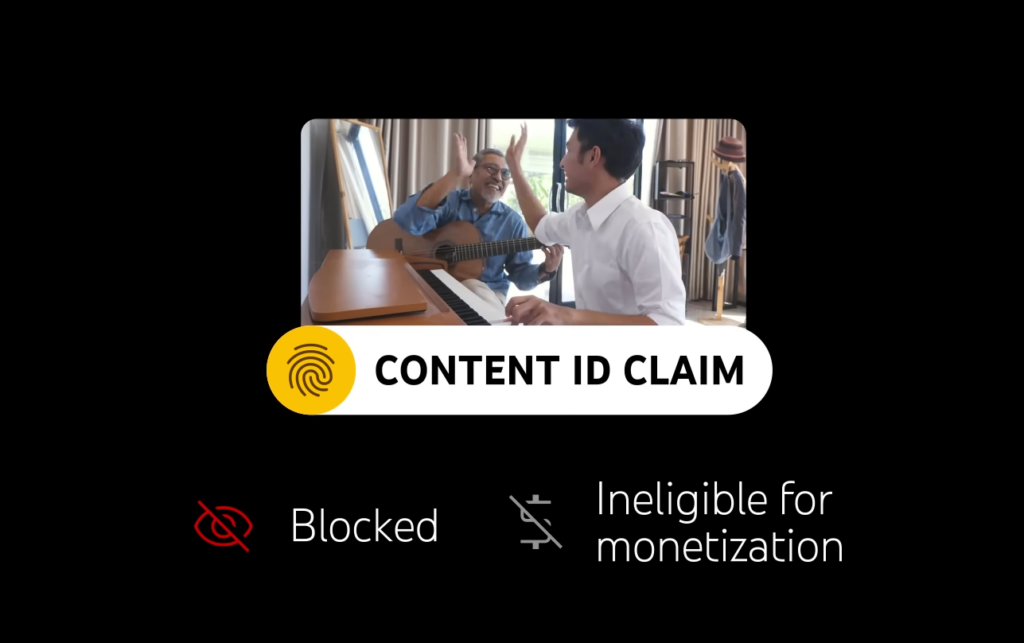 Prevent blocked videos by using proper royalty free background music holiday licenses.