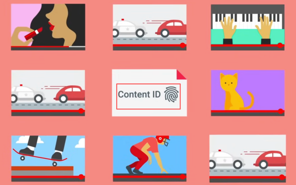 Avoid Content ID claims with proper royalty free background music holiday track formats.