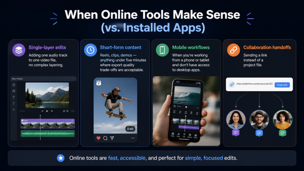 Discover why you should add music to video online for short-form content, mobile workflows, and team handoffs.